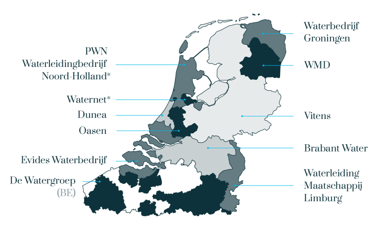 KWR is eigendom van de aandeelhoudersorganisatie KWH Water B.V.. De kaart toont onze aandeelhouders met hun voorzieningsgebied.